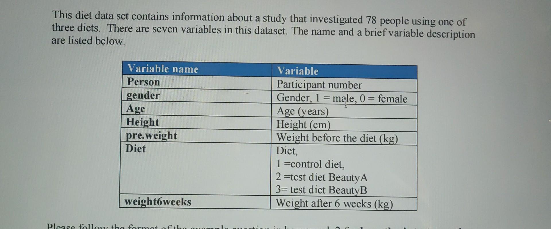 answer your question. No SAS log information is needed. Only homework in