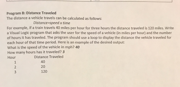  this is done on an application called visual logic using a