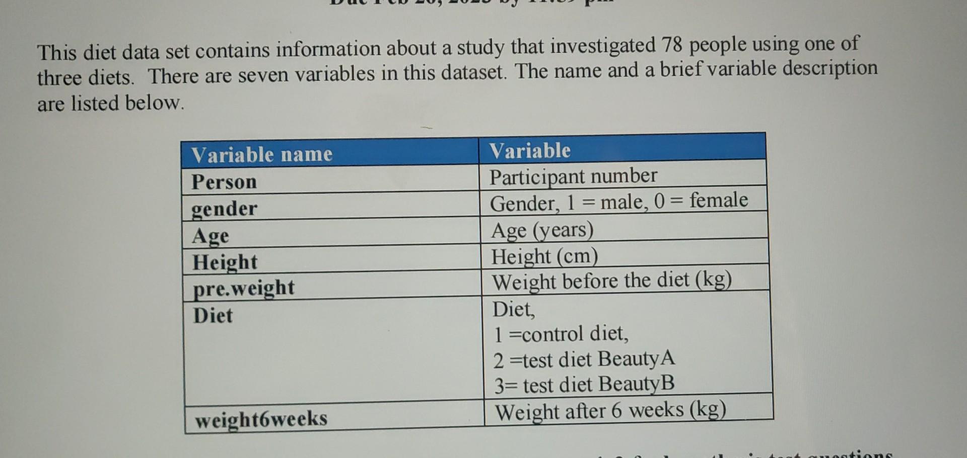diet data set contains information about a study that investigated 78 people