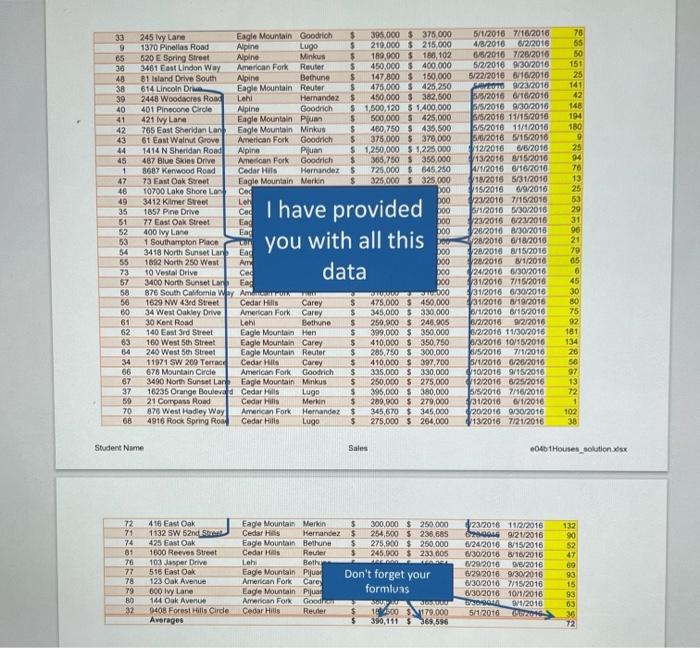 a Sort and Filter at the top of each column with a
