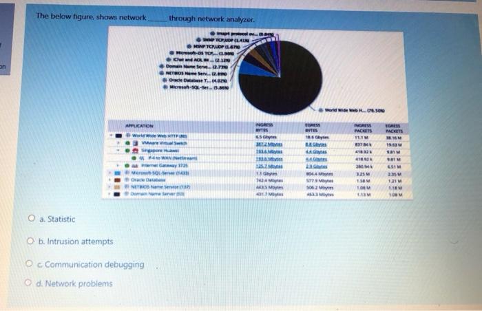  The below figure, shows network through network analyzer. an TOPMOPLAN MITOLOP