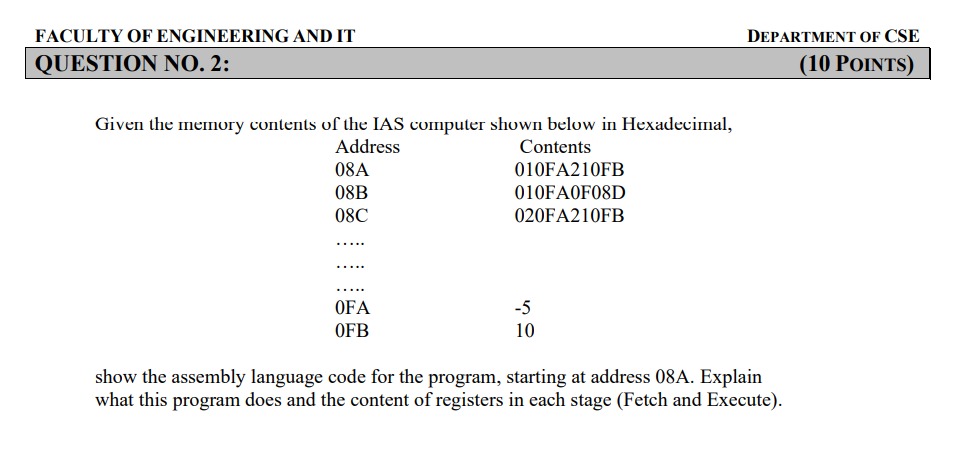 write the assemply code for the program and explain its work