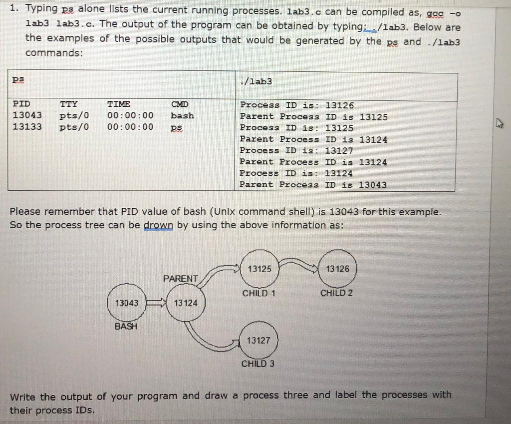1. Typing ps alone lists the current running processes. lab3.c can
