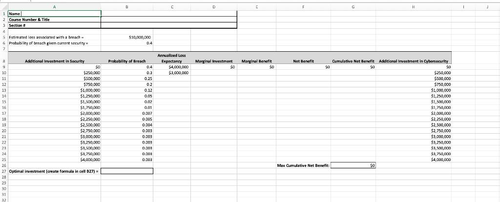 the spreadsheet posted on Canvas to determine the economically optimal investment in