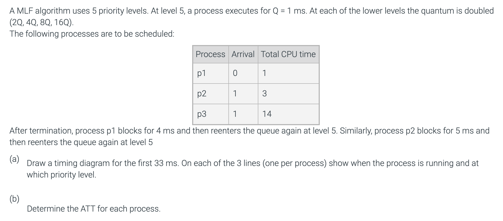  A MLF algorithm uses 5 priority levels. At level 5, a