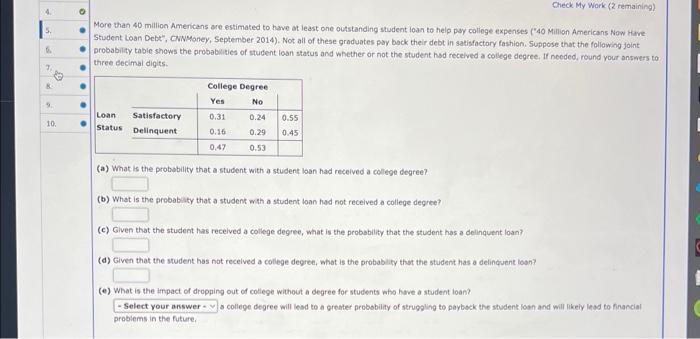 than 40 milion Americans are estimated to have at least one outstanding