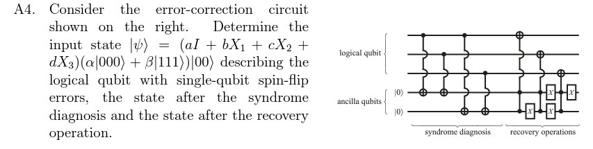 $ logical qubit $ A4. Consider the error-correction circuit shown on