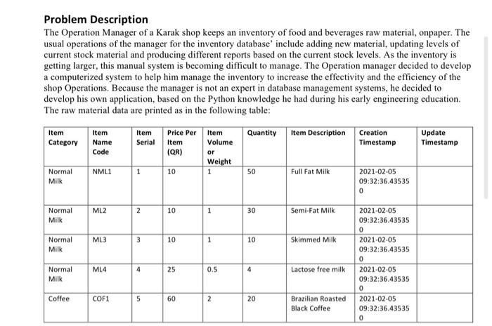  use python 3.7 please solve all . Problem Description The Operation