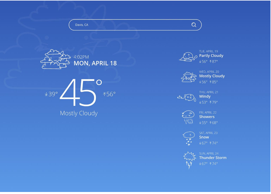 This website should have following functionalities: a. Search weather in a particular