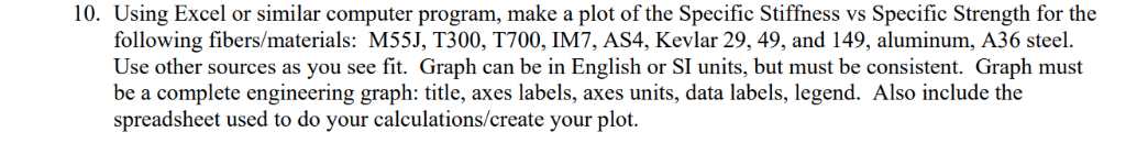 10. Using Excel or similar computer program, make a plot of