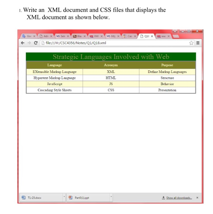  1. Write an XML document and CSS files that displays the