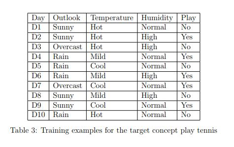 in Table 3, use the naive bayes classifier to predict the target