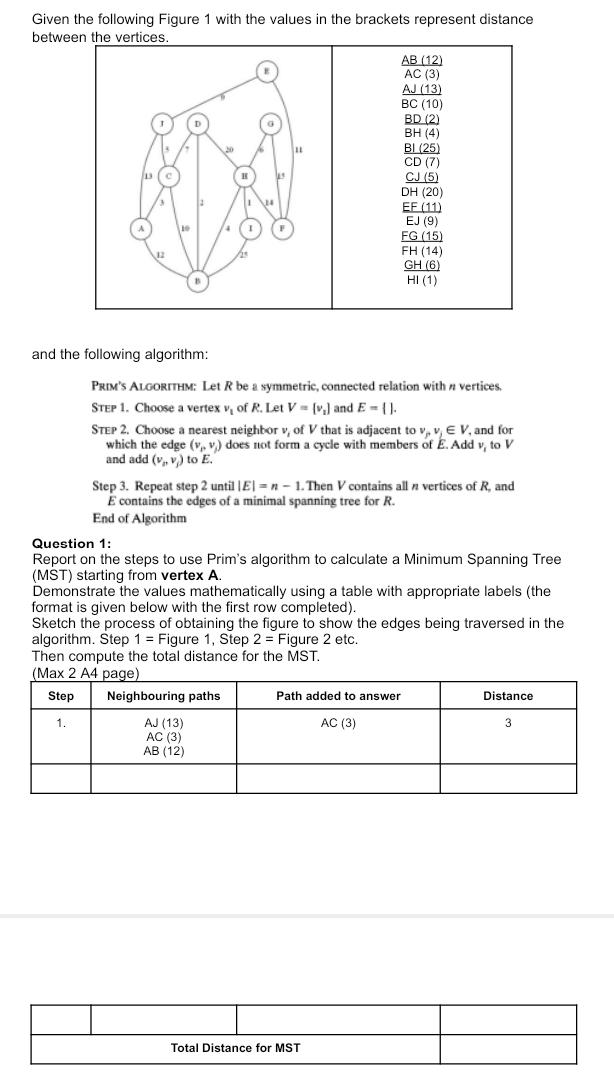 Please write in easily copy-able format Thank you! Given the following