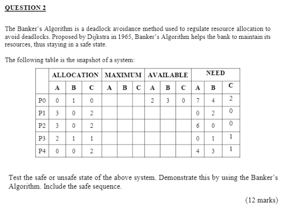  The Banker's Algorithm is a deadlock avoidance method used to regulate