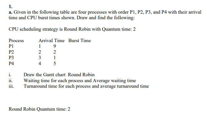  a. Given in the following table are four processes with order