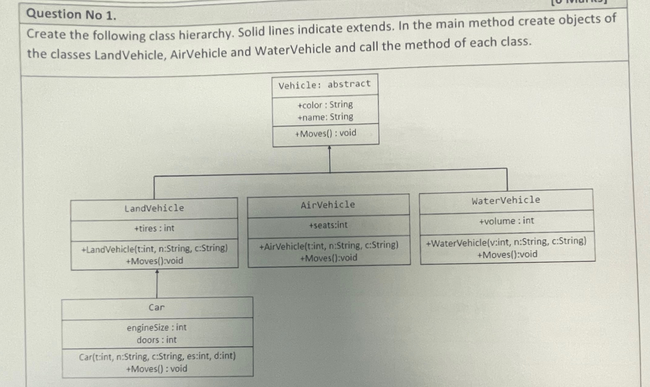  Question No 1. Create the following class hierarchy. Solid lines indicate