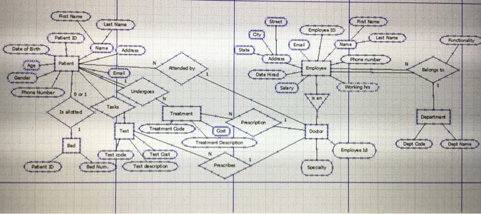in the instructions below. Thank you For this lab we will be