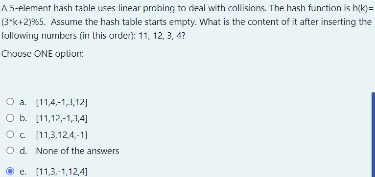  A 5-element hash table uses linear probing to deal with collisions.