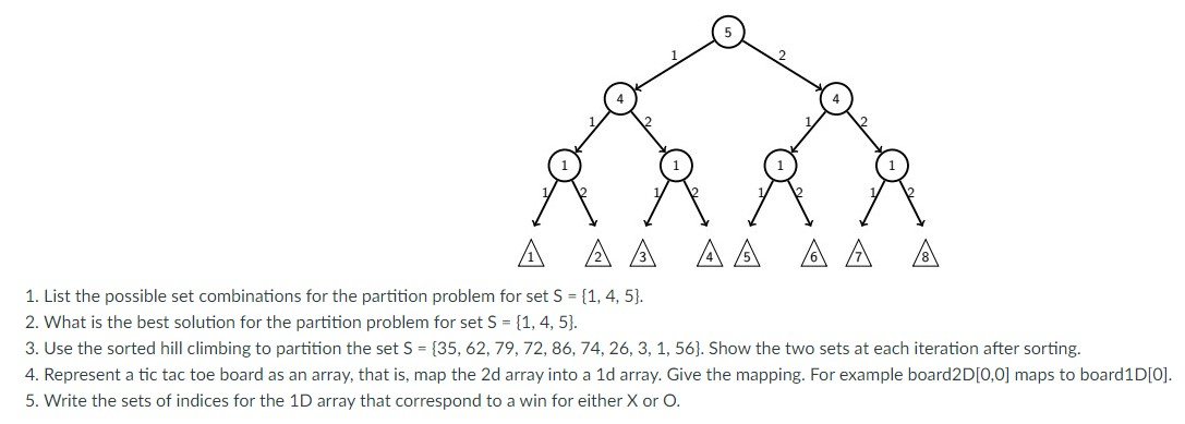  1. List the possible set combinations for the partition problem for