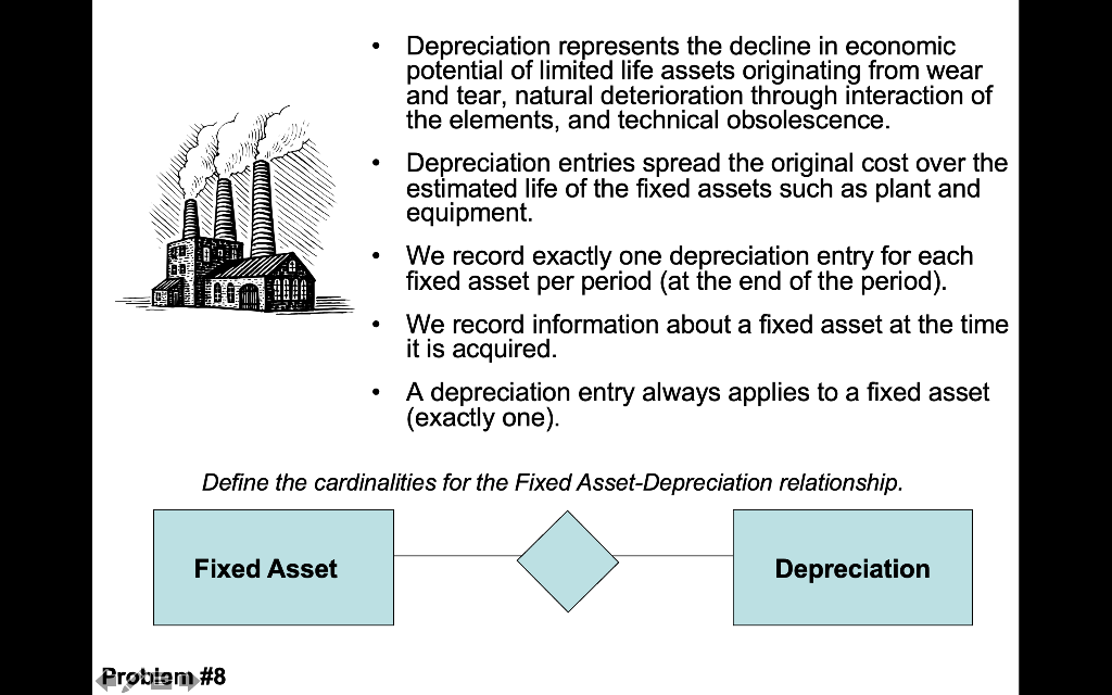to a row in another table. and a "1" meaning that the