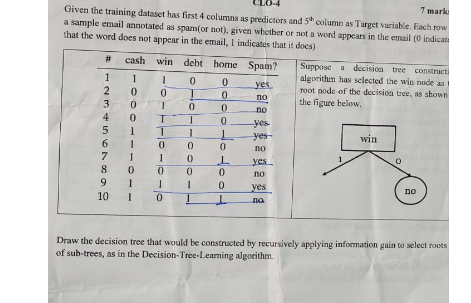  Given the training dataset has first 4 columns as predictors and