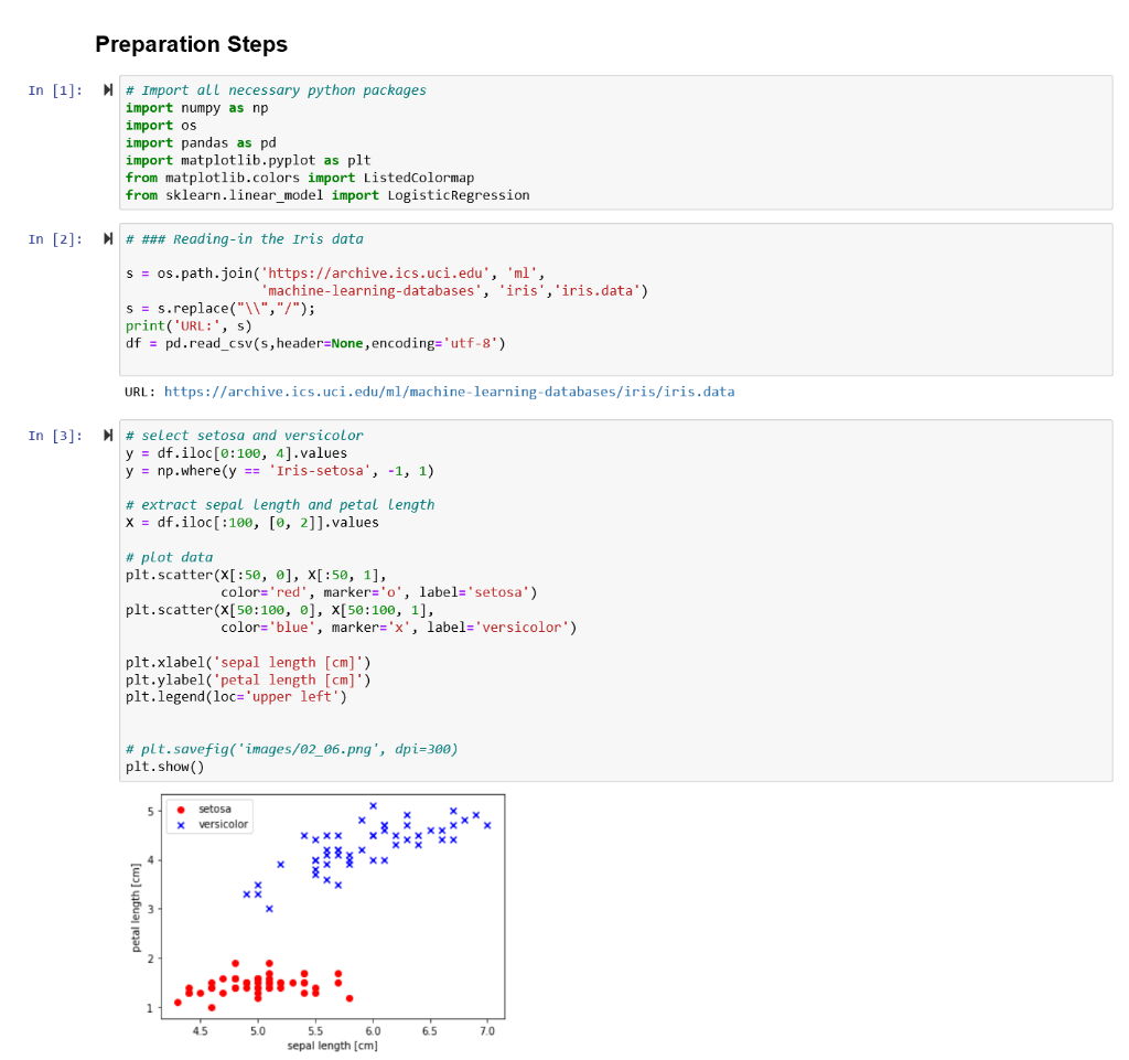 Please solve the following in python. Preparation Steps In 1]: N# Import