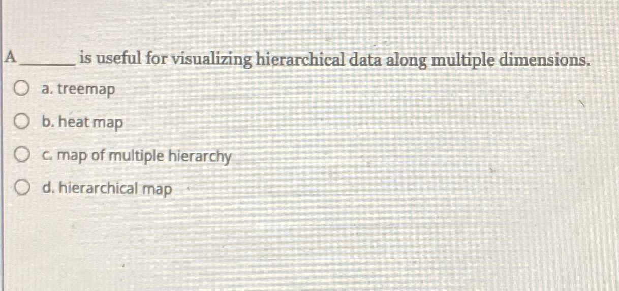  A is useful for visualizing hierarchical data along multiple dimensions. a.