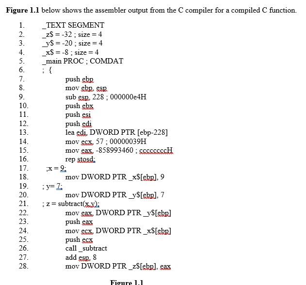  12. Figure 1.1 below shows the assembler output from the C