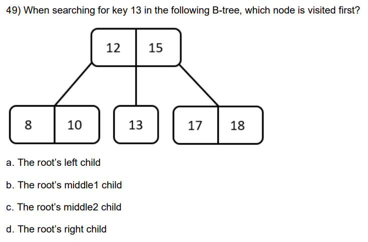 Please help me solve this question. Please provide your explanation as to