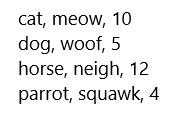 function processAnimals() that takes as a parameter the name of an input