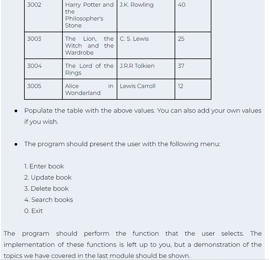 :) I require the below code using sqlite3 with comments & Explanation.