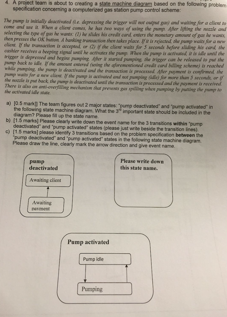  The pump is initially deactivated (i.e. depressing the trigger will not