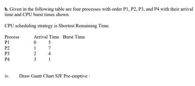  b. Given in the following table are four processes with order