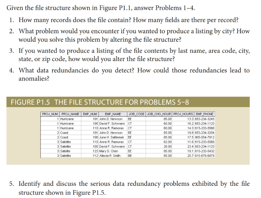  Given the file structure shown in Figure P1.1, answer Problems 1-4.
