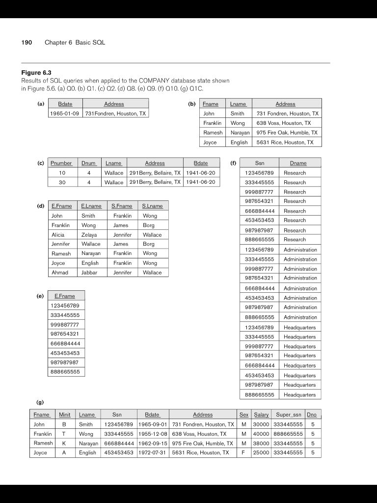 Please Help Specify the following queries in SQL on the COMPANY relational