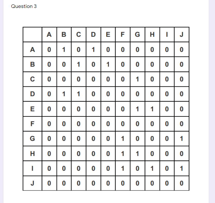 Question 3 A B C D E F G H H