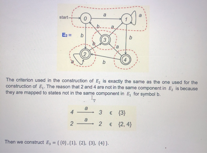set of non-final states {0, 1}, and the set of final states