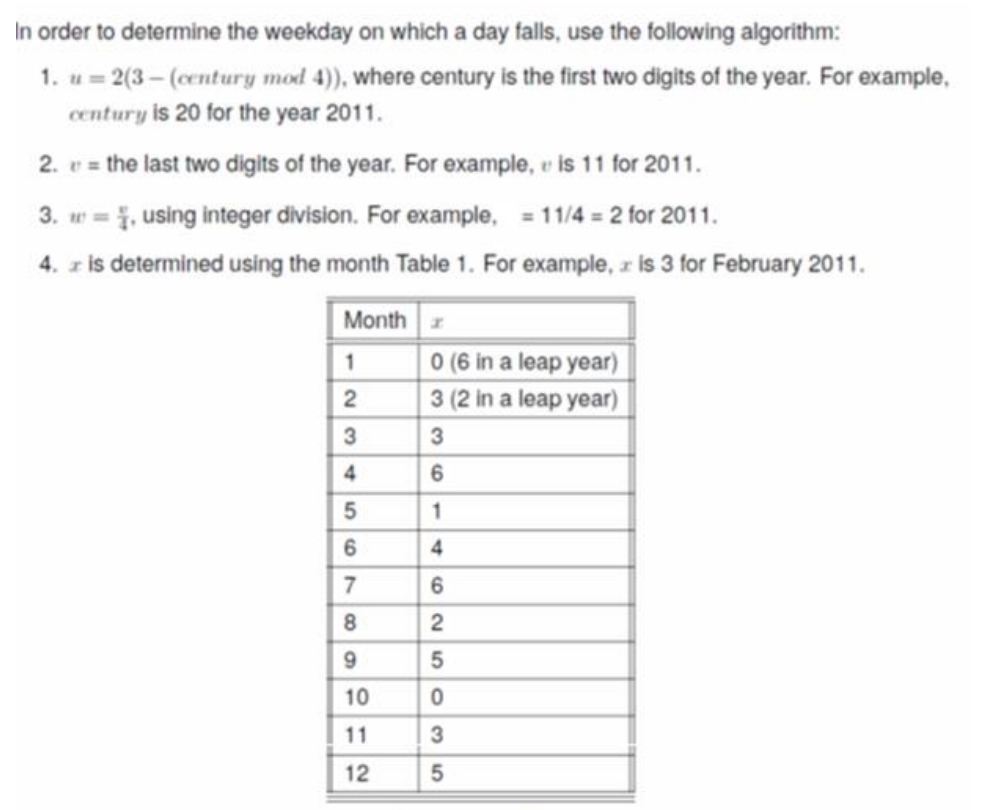 name, EasterDate. The EasterDate class that NetBeans creates will have a main
