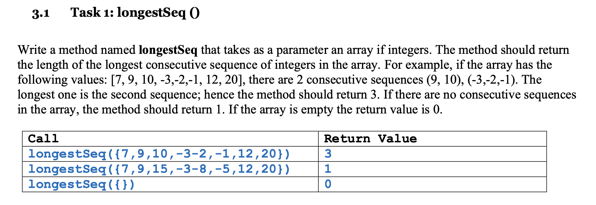 The code i have in Java should perform the following task: My