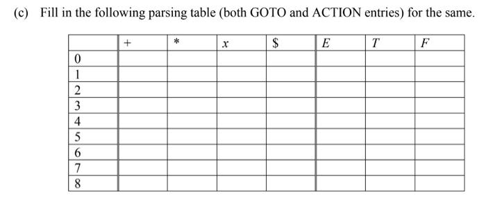(2) E-T (3) T-F+T TF F- (6) Assuming (E. T. F) to