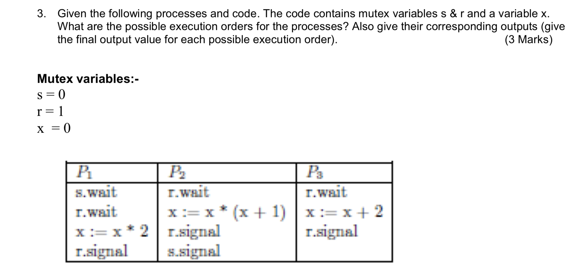  Given the following processes and code. The code contains mutex variables
