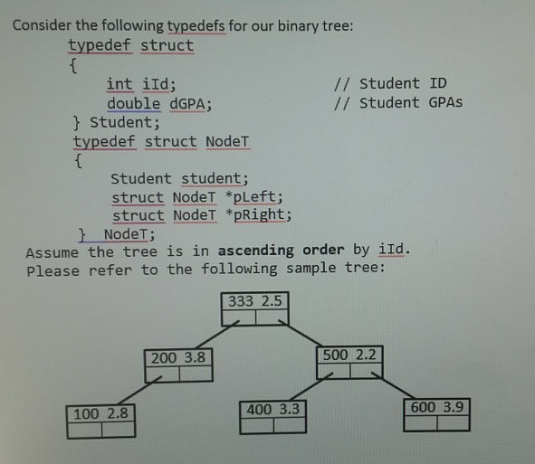  Consider the following typedefs for our binary tree: typedef struct int