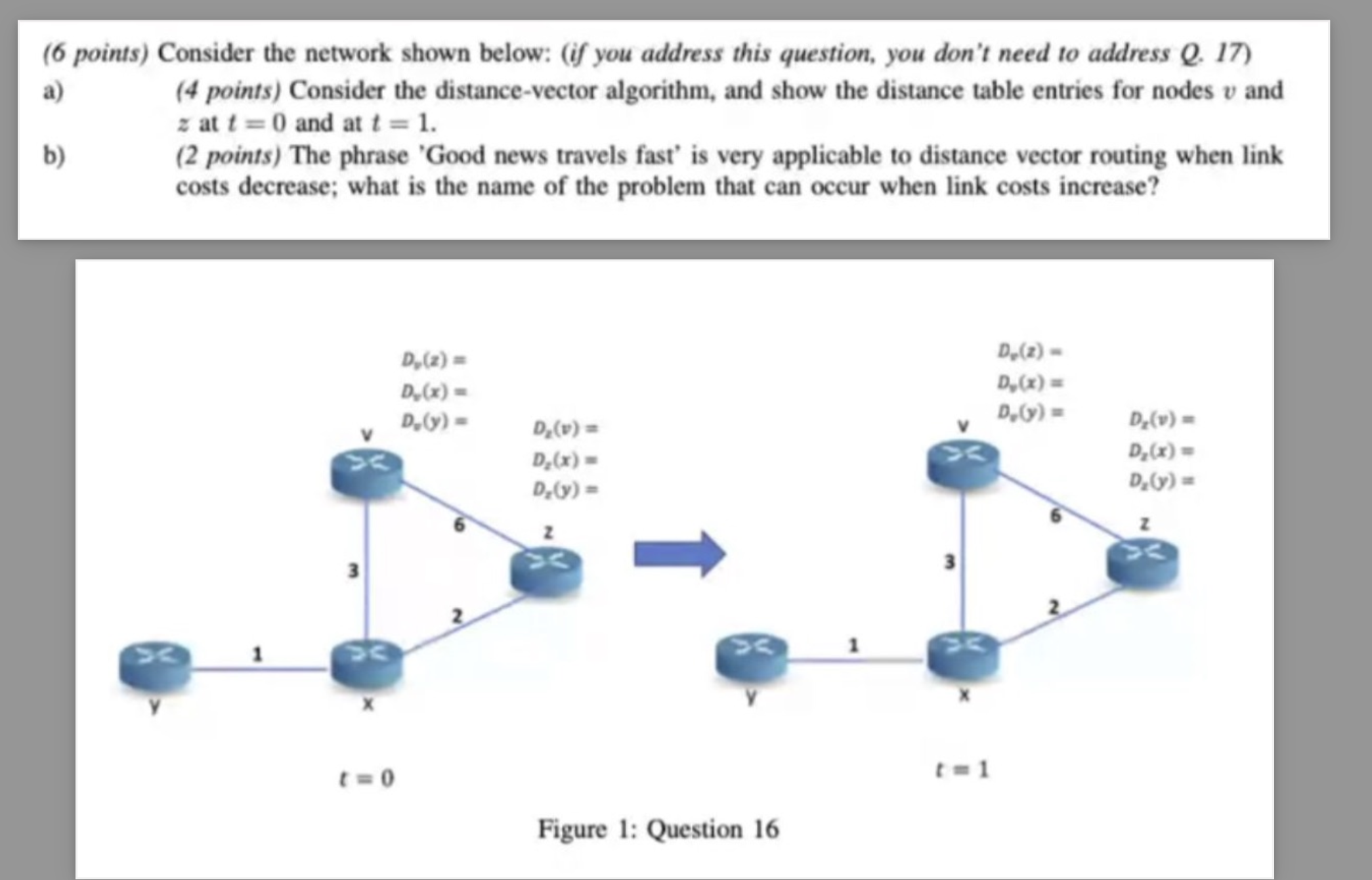  only solve part (a) (6 points) Consider the network shown below: