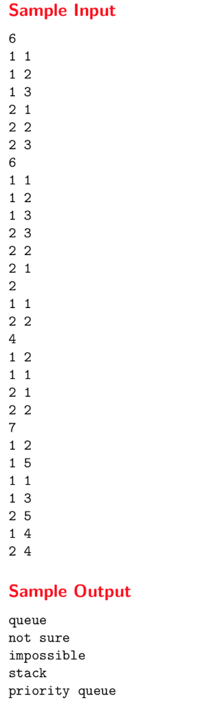 data structures and taking into consideration the efficiency of the solutions using