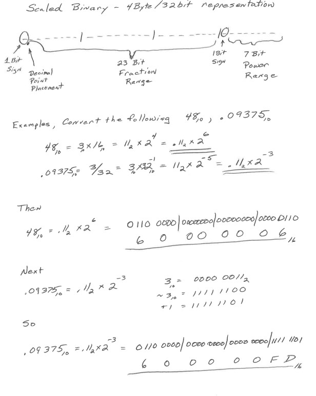 C++ problem. Not sure were to start? Any help would be very