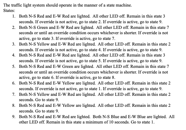 I do not know how to structure my code to design a