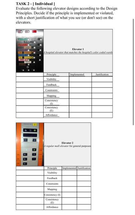  TASK 2 - [ Individual] Evaluate the following elevator designs according