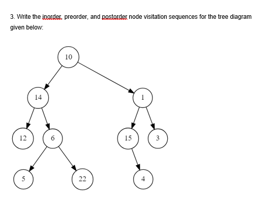  Write the iocrder, preorder, and postorder node visitation sequences for the