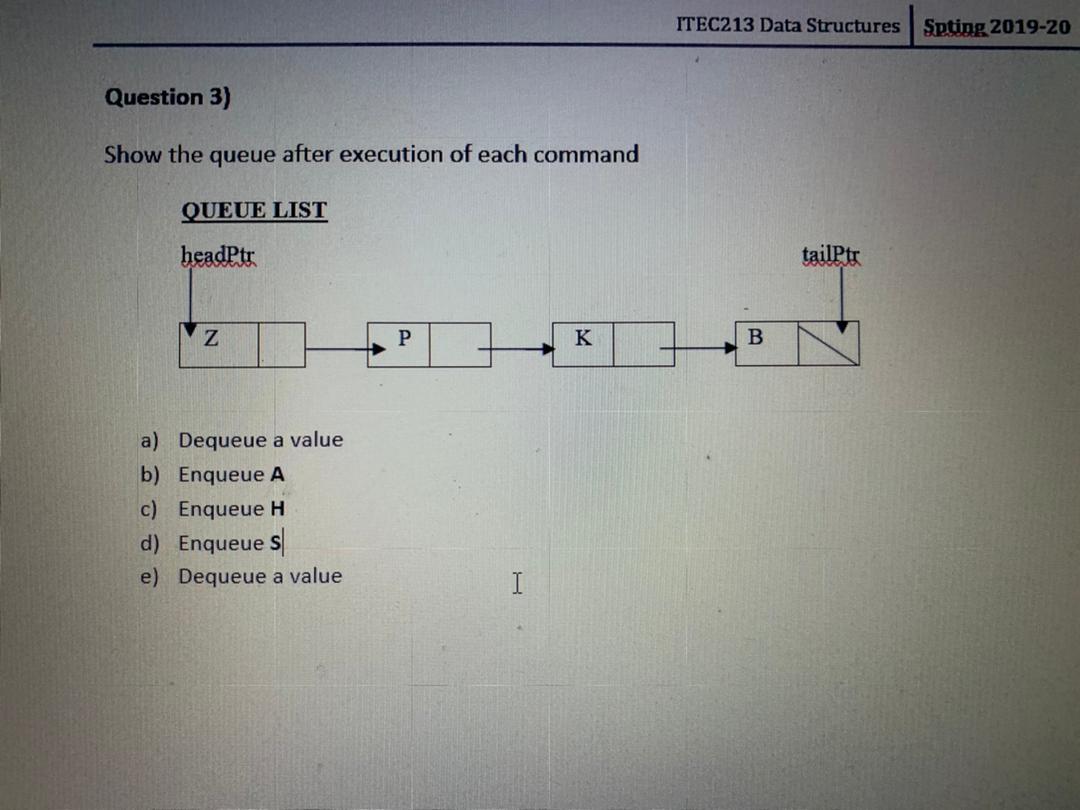  ITEC213 Data Structures Spting 2019-20 Question 3) Show the queue after