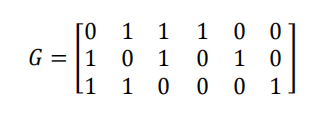 The generator matrix for a (6, 3) systematic binary linear block code